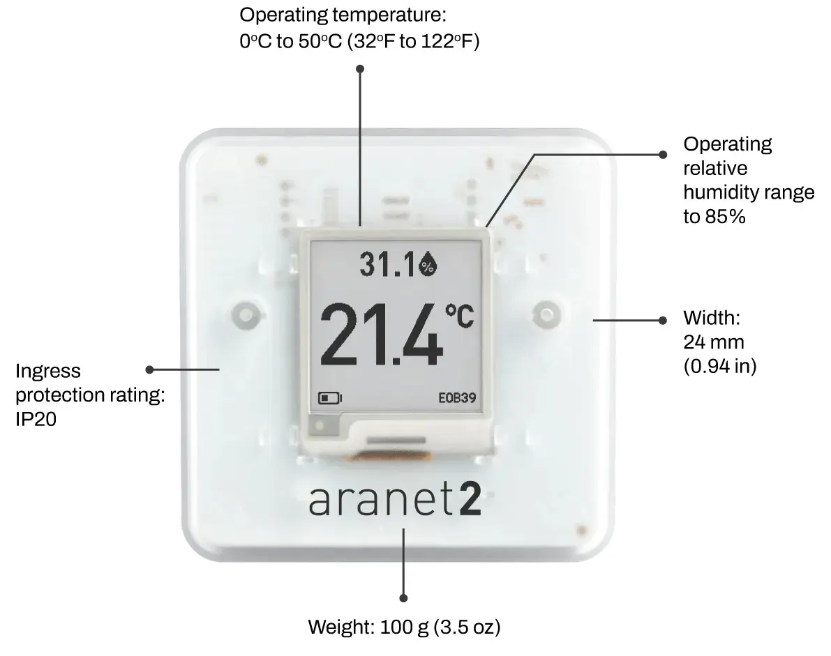 Aranet2 specificaties
