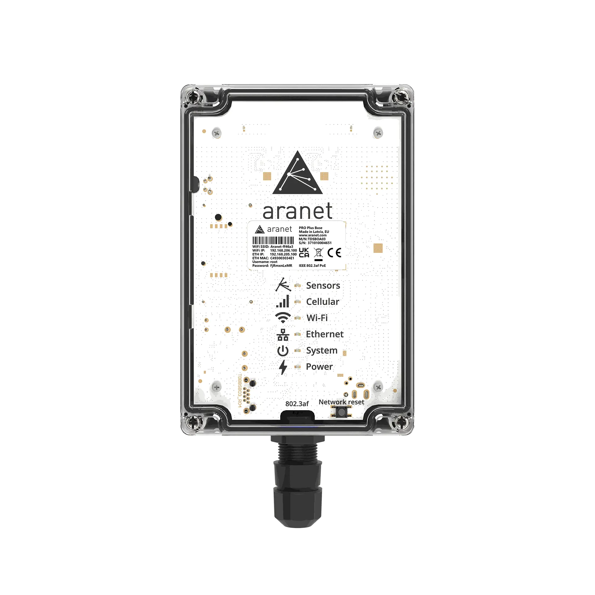 Aranet basis station