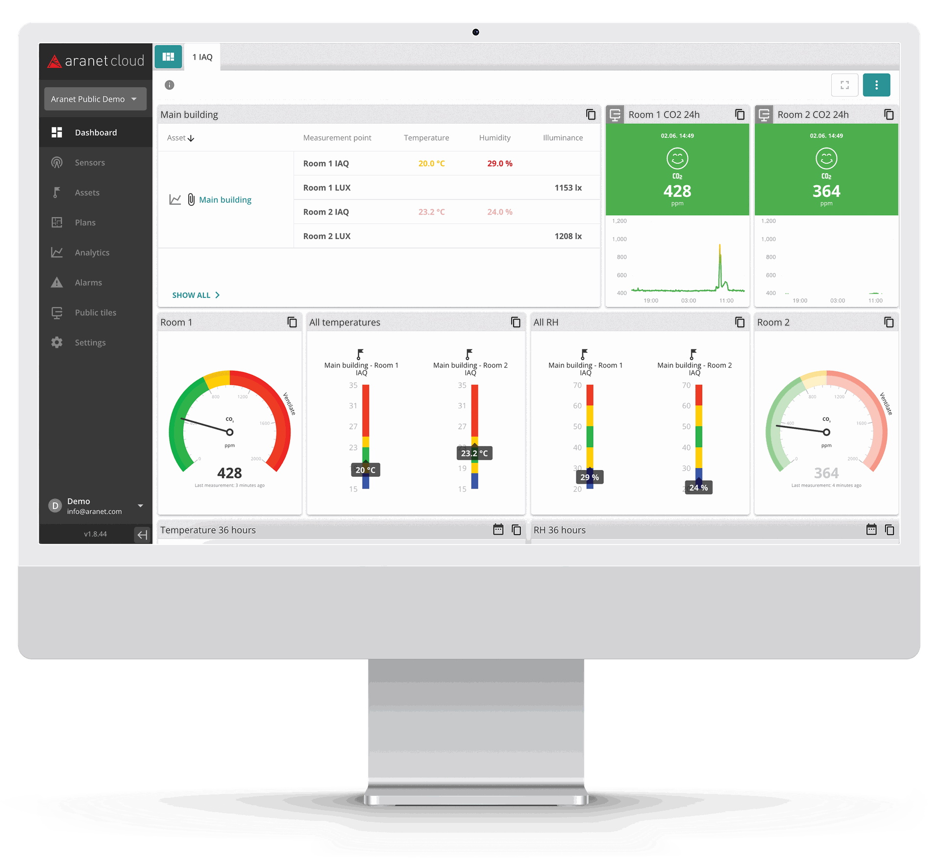 Realtime overzicht van luchtkwaliteit en CO₂-waarden in kinderdagverblijf