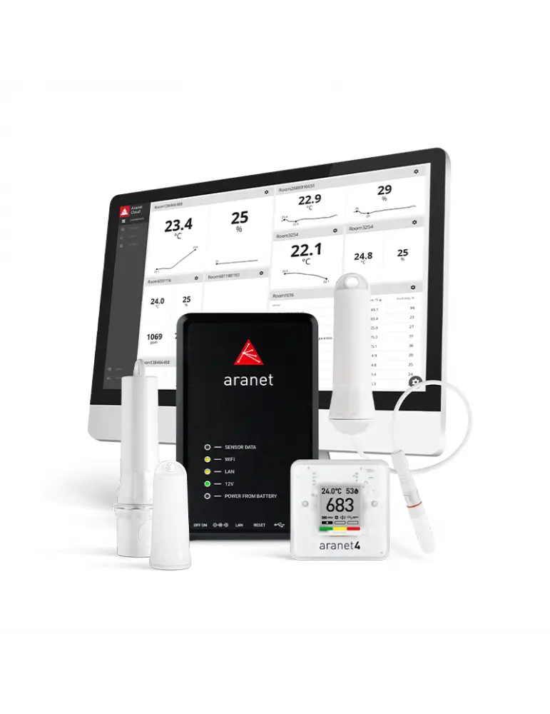 Voor beheer en techniek