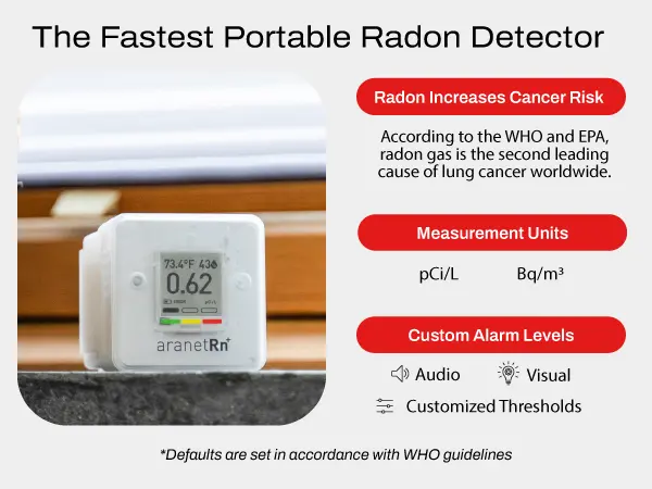 draagbare radon detector