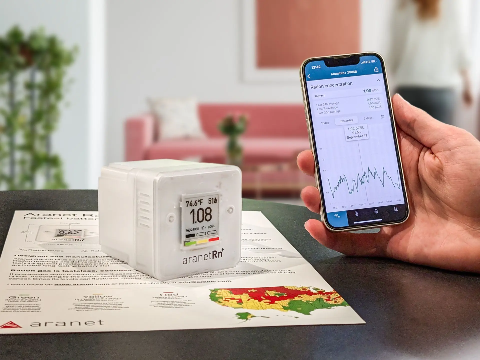 waarschuwingen op climaplux app