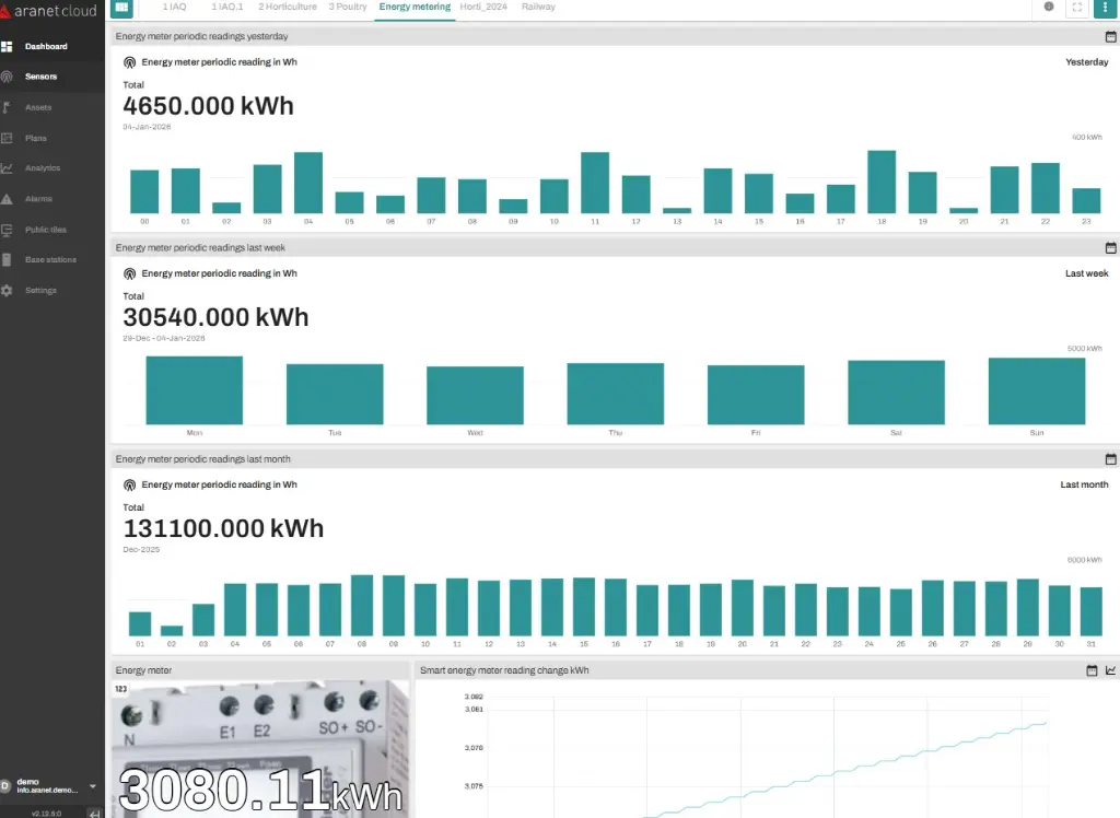 Energy monitoring - Climaplux.webp