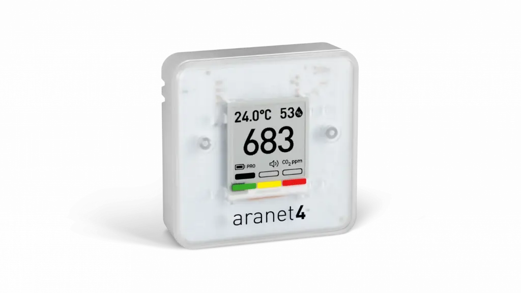 New Aranet4 PRO 683ppm.webp