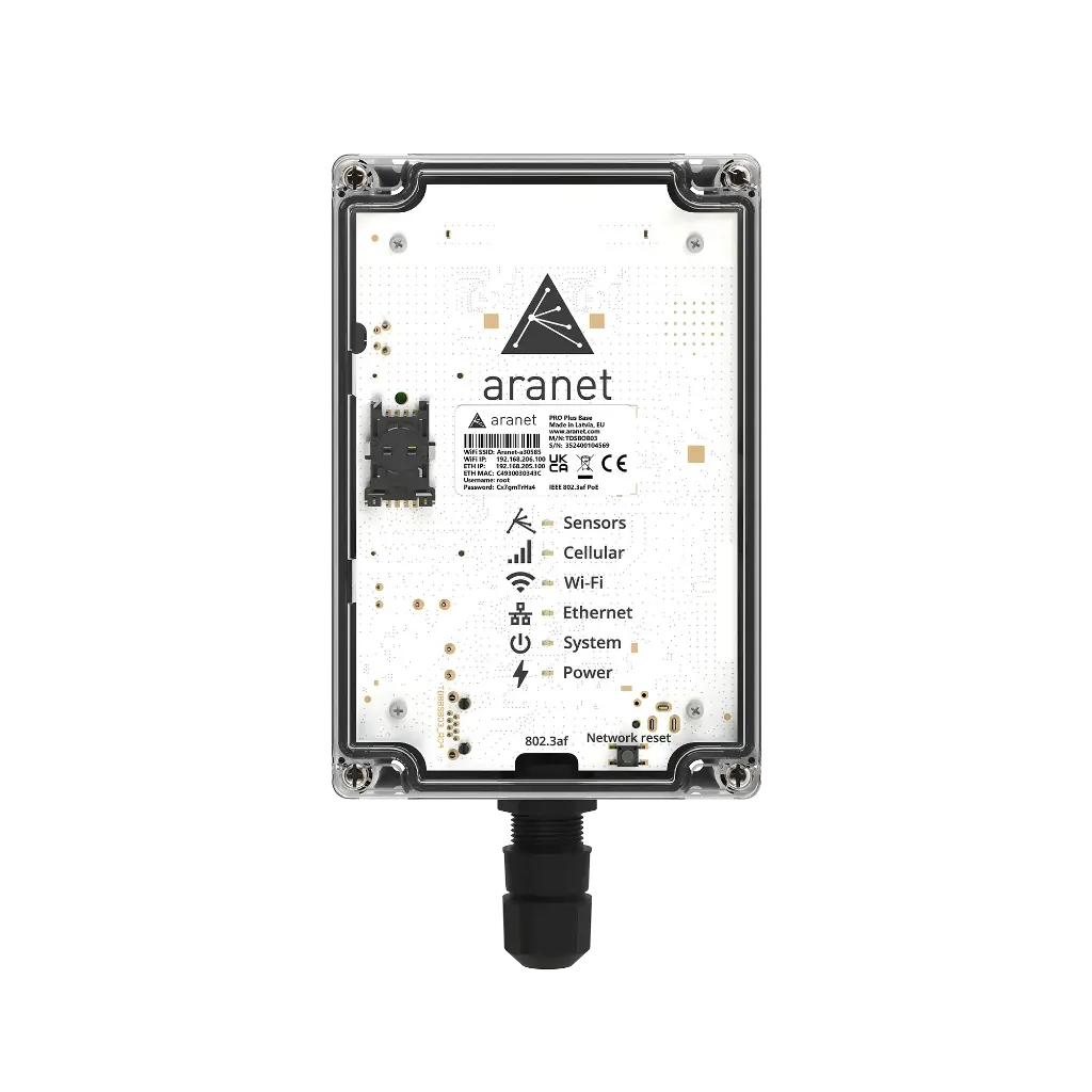 Aranet PRO Plus LTE base station
