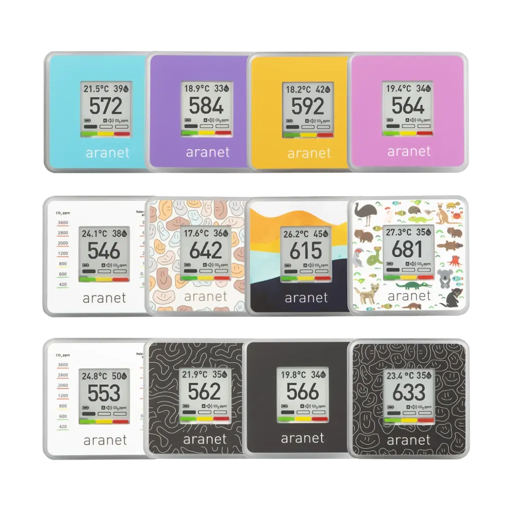 Sticker collectie voor Aranet sensoren