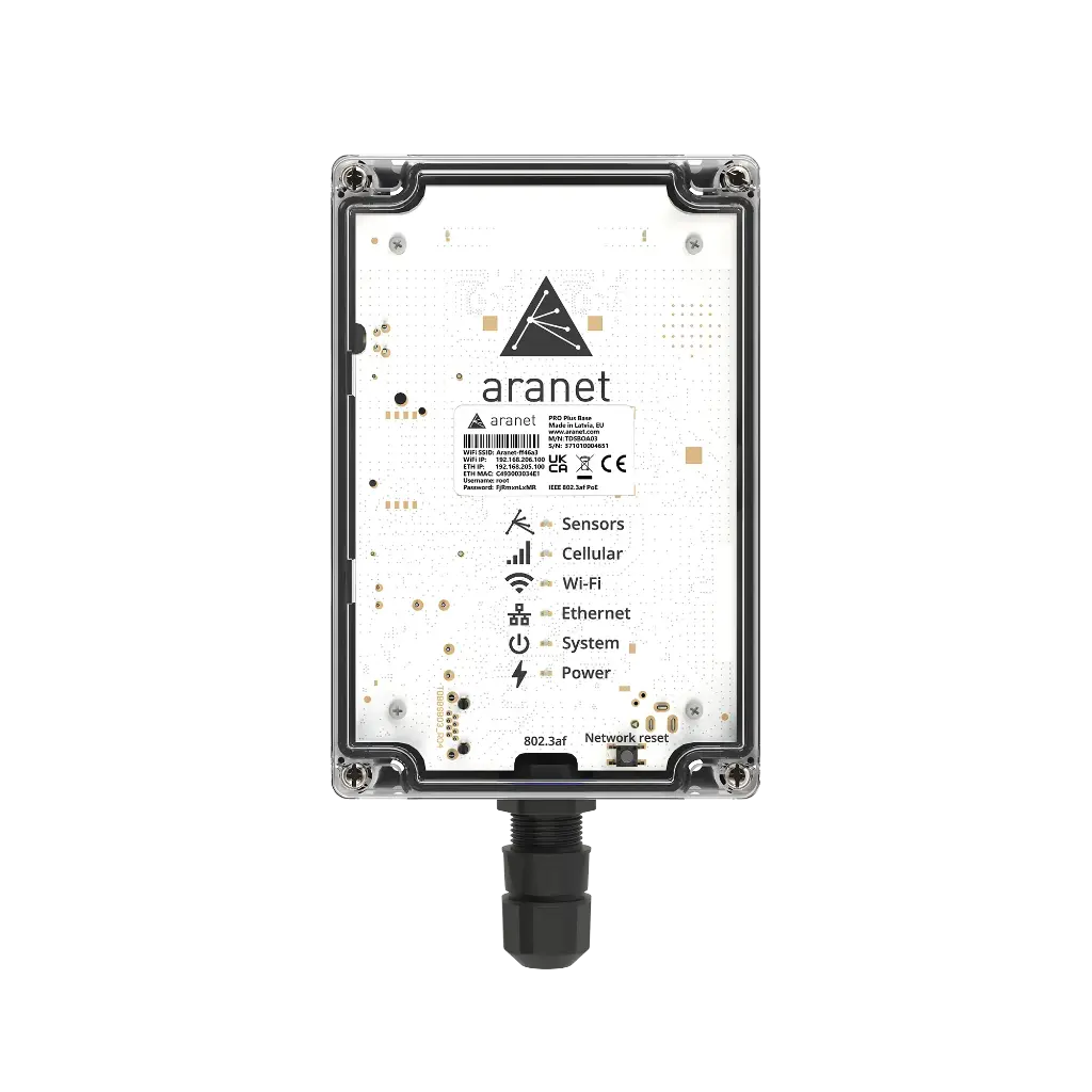 [TDSBOA03] Aranet PRO Plus basisstation (tot 12)