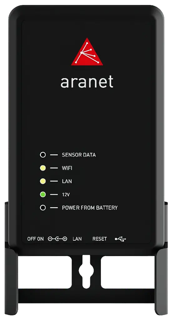 Aranet PRO base station