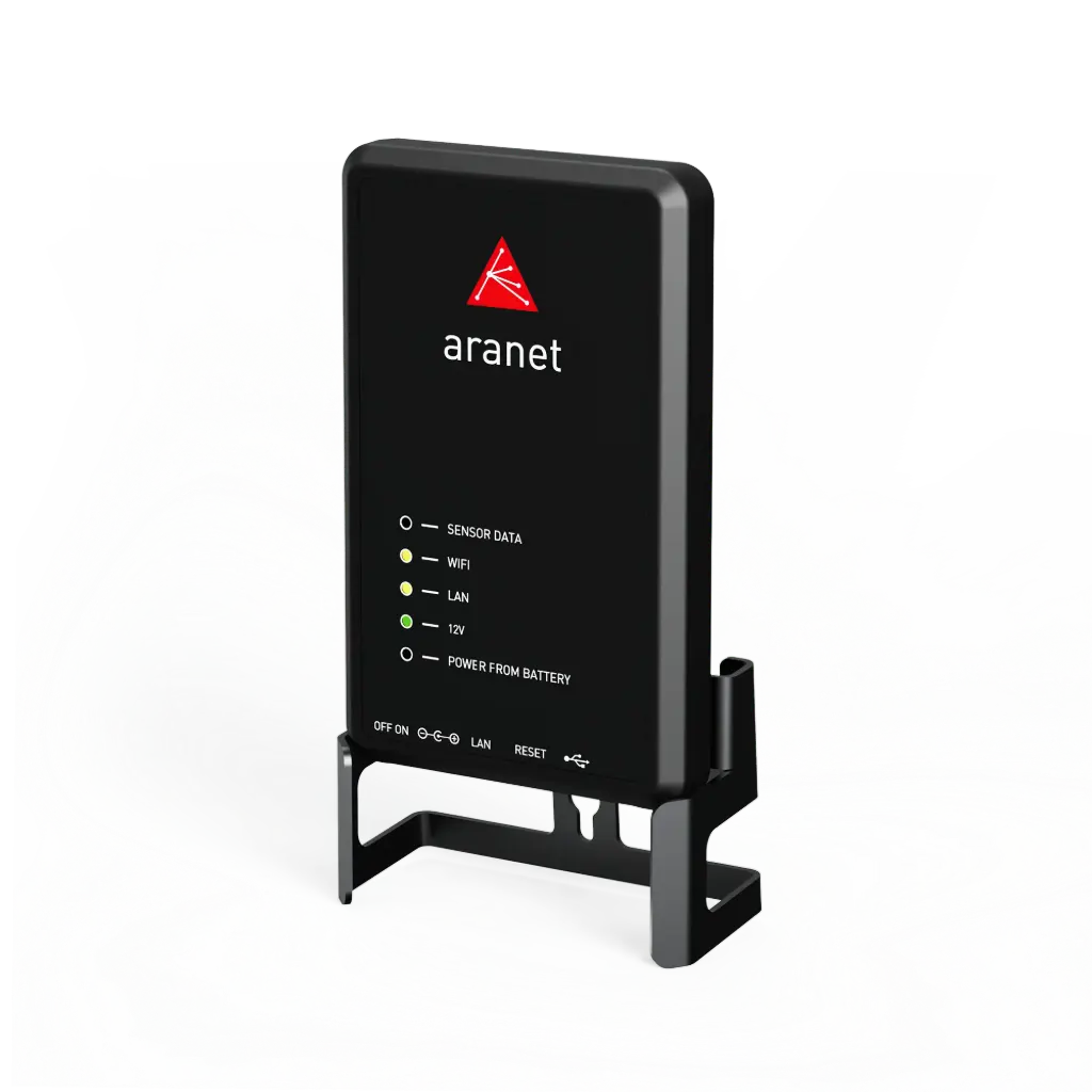 [TDSBWB01] Aranet PRO basisstation (tot 12)