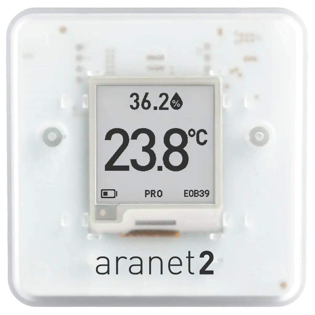 Aranet2 PRO