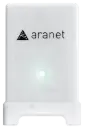 Aranet PM sensor