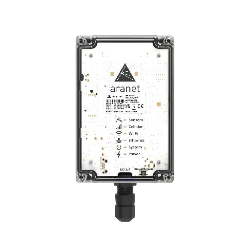 Aranet PRO Plus basisstation
