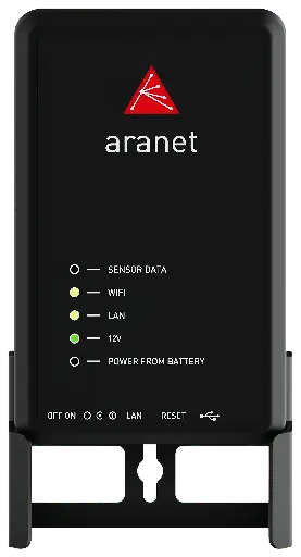 Aranet PRO base station